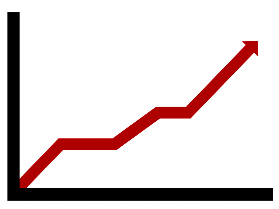 Neuer Report zeigt: CBD-Markt weiter stark am wachsen