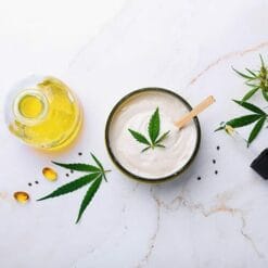 CBD Kosmetik