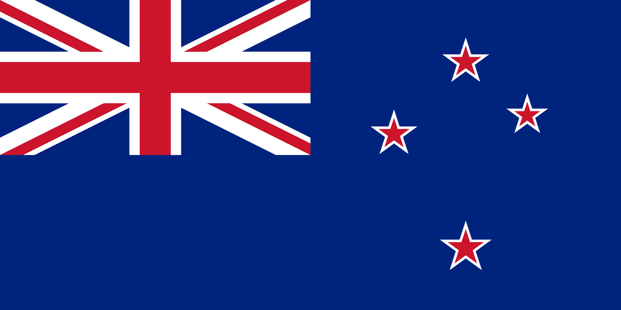 Neuseeland importiert zum ersten Mal legal CBD