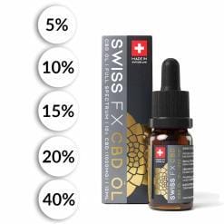 Swiss FX Vollspektrum CBD Öl Tropfen in 5% 10% 15% 20% 40 % auswählbar. In 10ml Flasche.